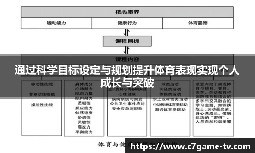 C7娱乐